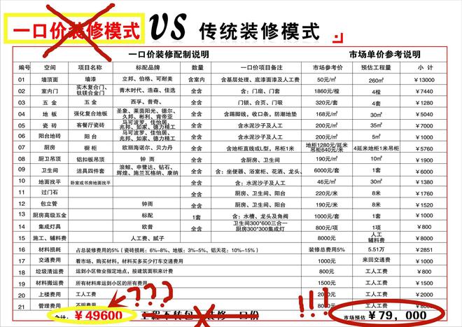 EMC全站网页当年装修连中34大坑一个比一个让人气愤想揍自己(图2)