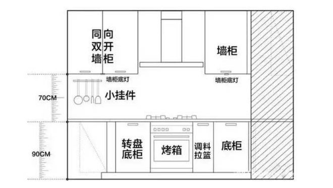 EMC全站网页当初忙装修我行我素！不经意间造成32大败笔(图11)