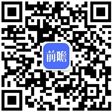 EMC全站网页重磅！2021年中国及31省市家装行业政策汇总及解读（全） “绿色(图7)