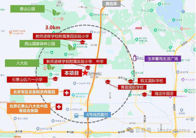 EMC全站网页官方权威发布：印香山(北京海淀住宅) - 楼盘百科(图12)