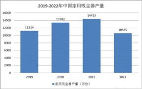 EMC全站网页2024年中国全装修行业的市场发展现状及重点企业(图4)