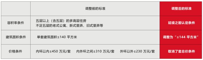 EMC全站网页国贸虹桥璟上官方网站发布：精装修不曾入住是您追求的高品质(图15)