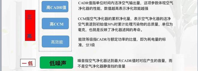 EMC全站网页新装修的房子多久可以入住？有必要买一个空气净化器放家里吗？(图4)