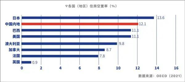 EMC全站网页“有钱人对自己的房子好草率”(图2)