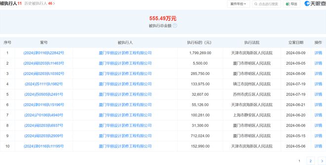 EMC全站网页厦门华丽设计装修工程被执行1799269元今年以来已被执行多次涉及(图1)