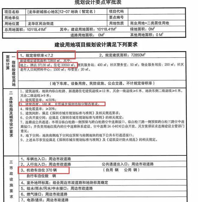 EMC全站网页最新消息：深圳龙华【深业上城学府】即将开盘80-142㎡装修住宅(图5)